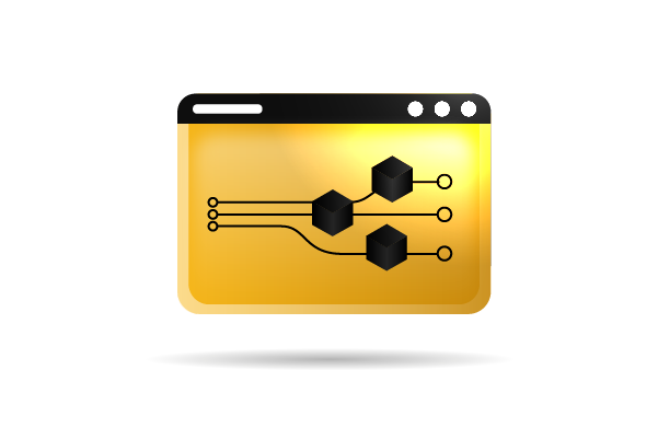Types of Vertical Integration
