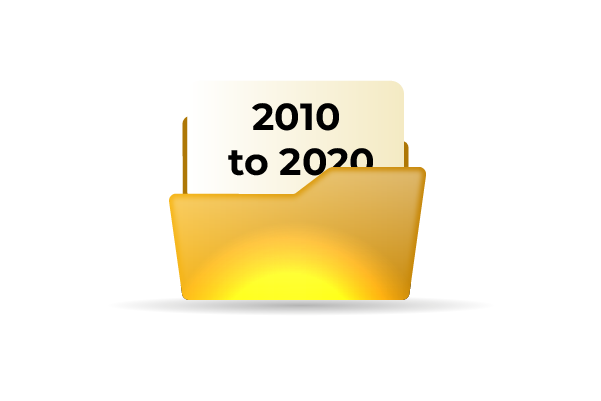 2010-2020 - Integration of Artificial Intelligence and Big Data