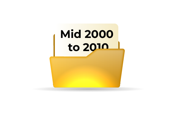 Mid-2000s to 2010 - The Rise of Algorithmic Trading